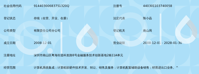 神州数码系统集成服务深圳分公司