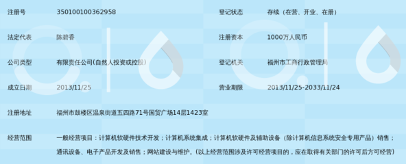 福建元代码软件_360百科