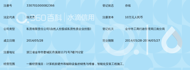 金华人生迅雷共创电脑